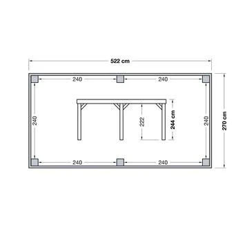 Overkapping Douglas Hout Blank Met Achterwand En 2 Zijwanden 270x522 Cm 7 Overkapping Douglas Hout Blank Met Achterwand En 2 Zijwanden 270x522 Cm - Afbeelding 5